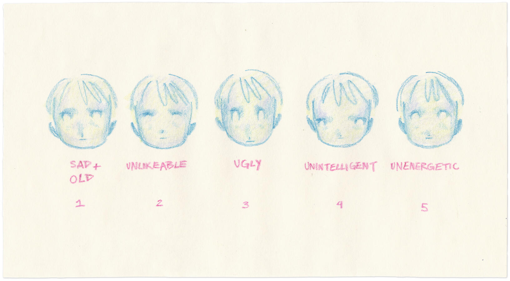 face chart (2025) crayon on paper